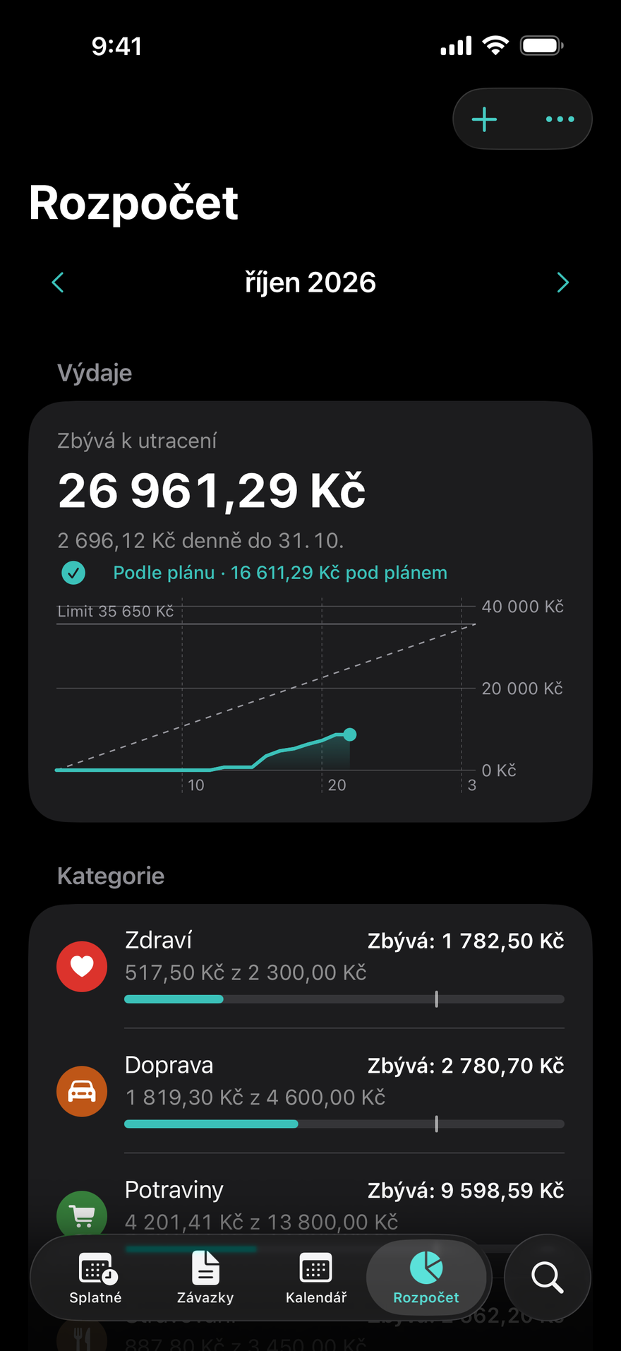 Rozpočet v DueBy: kolik zbývá k utracení tento měsíc, kolik to dělá na den a graf tempa ve srovnání s minulým měsícem