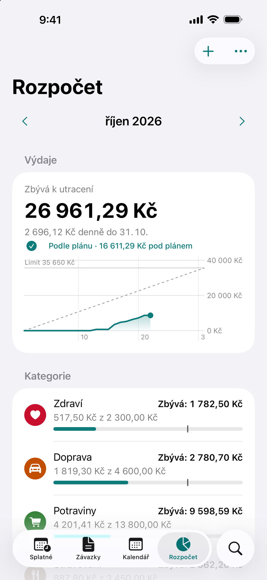 Rozpočet v DueBy: kolik zbývá k utracení tento měsíc, kolik to dělá na den a graf tempa ve srovnání s minulým měsícem