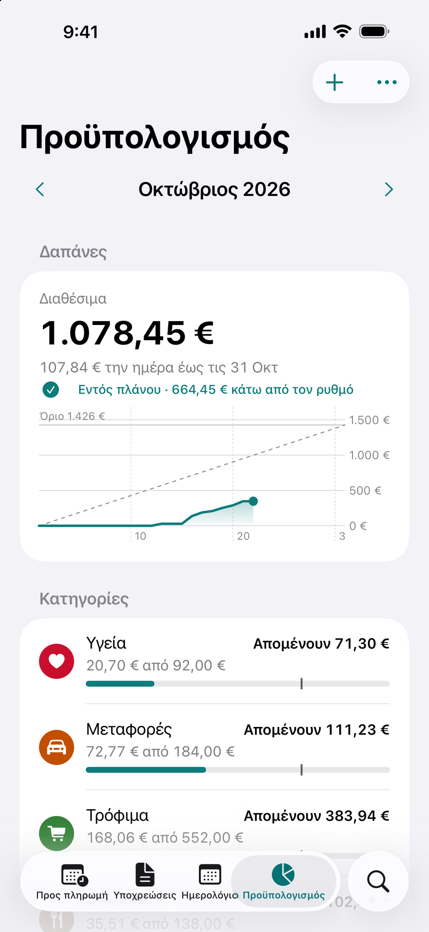 Προϋπολογισμός του DueBy: πόσα μένουν για δαπάνες αυτόν τον μήνα, πόσα αντιστοιχούν σε κάθε ημέρα και ένα γράφημα ρυθμού σε σύγκριση με τον προηγούμενο μήνα