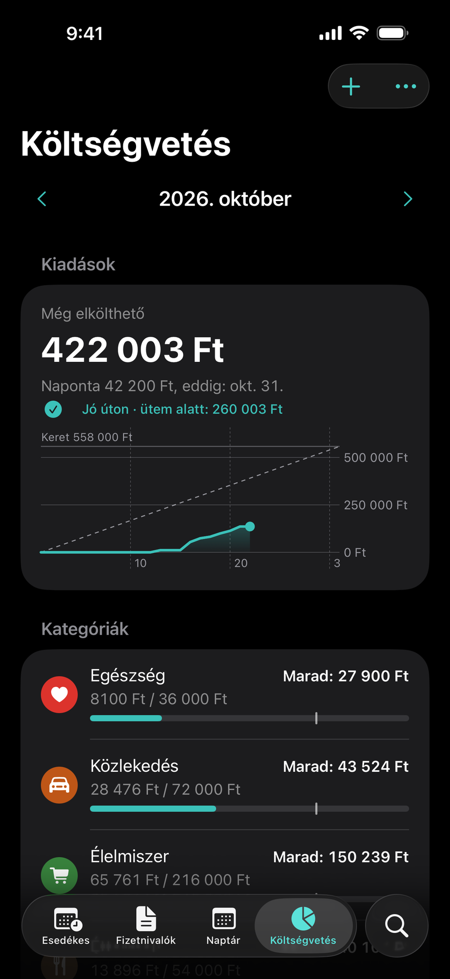 DueBy Költségvetés: mennyit költhet még el ebben a hónapban, ez naponta mennyi, és ütemdiagram a múlt hónaphoz képest