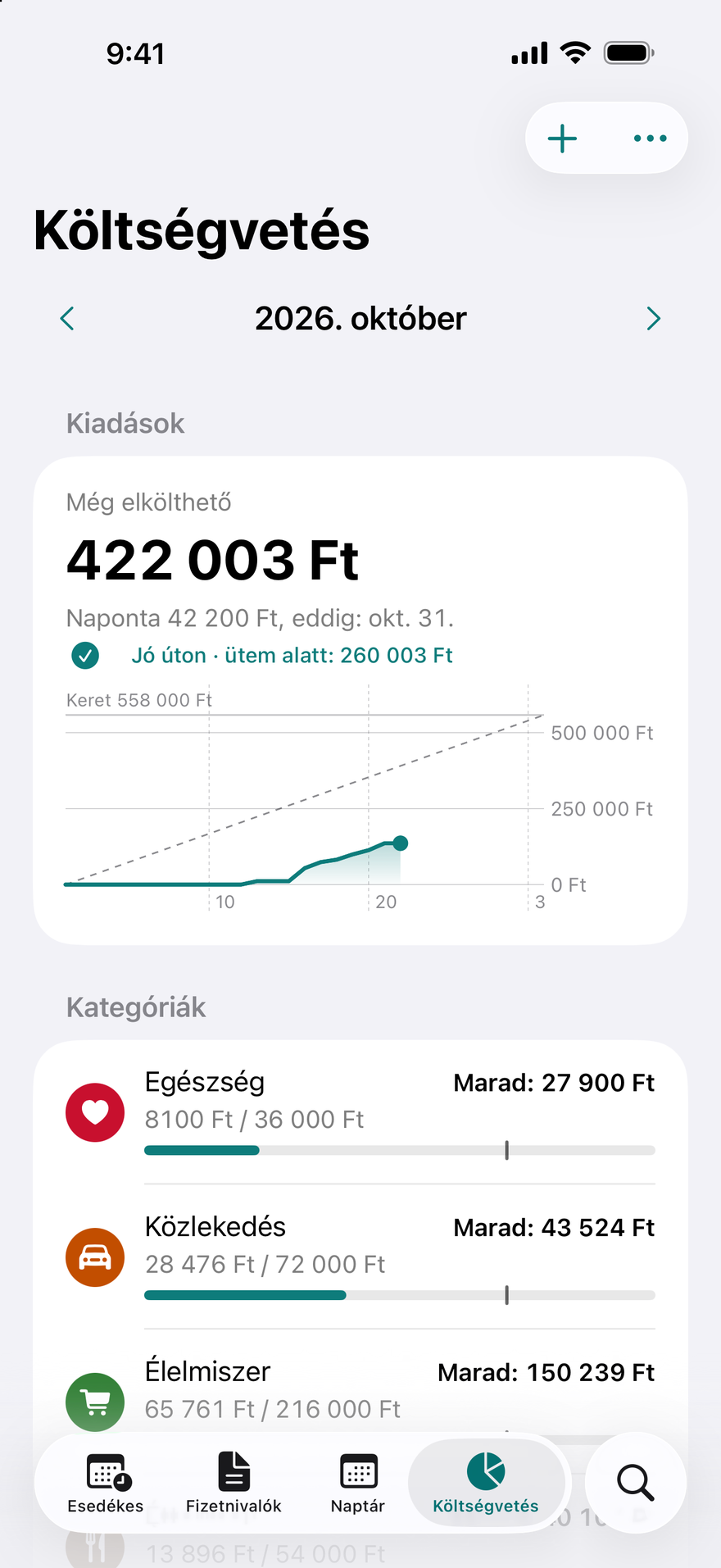 DueBy Költségvetés: mennyit költhet még el ebben a hónapban, ez naponta mennyi, és ütemdiagram a múlt hónaphoz képest