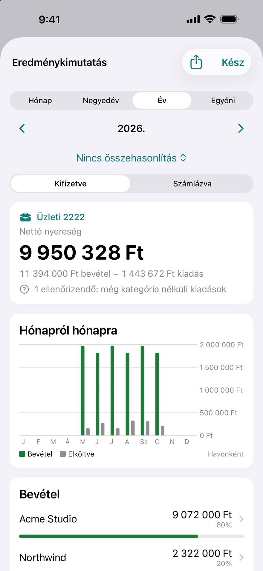 Eredménykimutatás