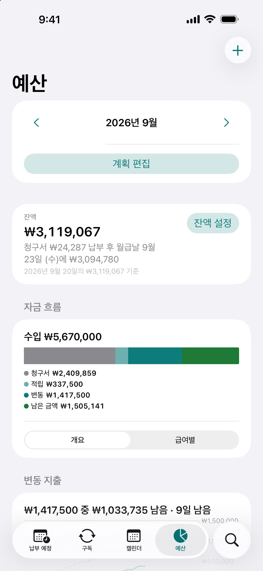 DueBy ‘예산’: 자금 흐름 막대, 급여별 카드, 카테고리별 진행률