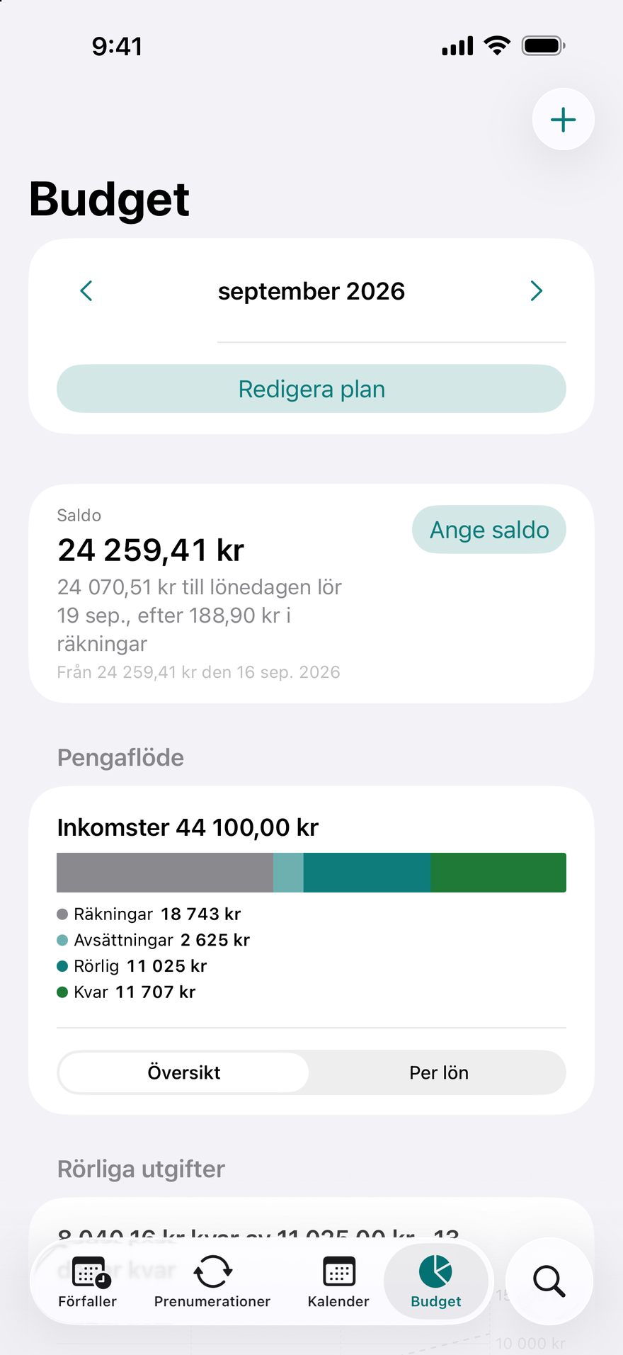 DueBy Budget: stapel över pengaflödet, kort per lön och förlopp per kategori