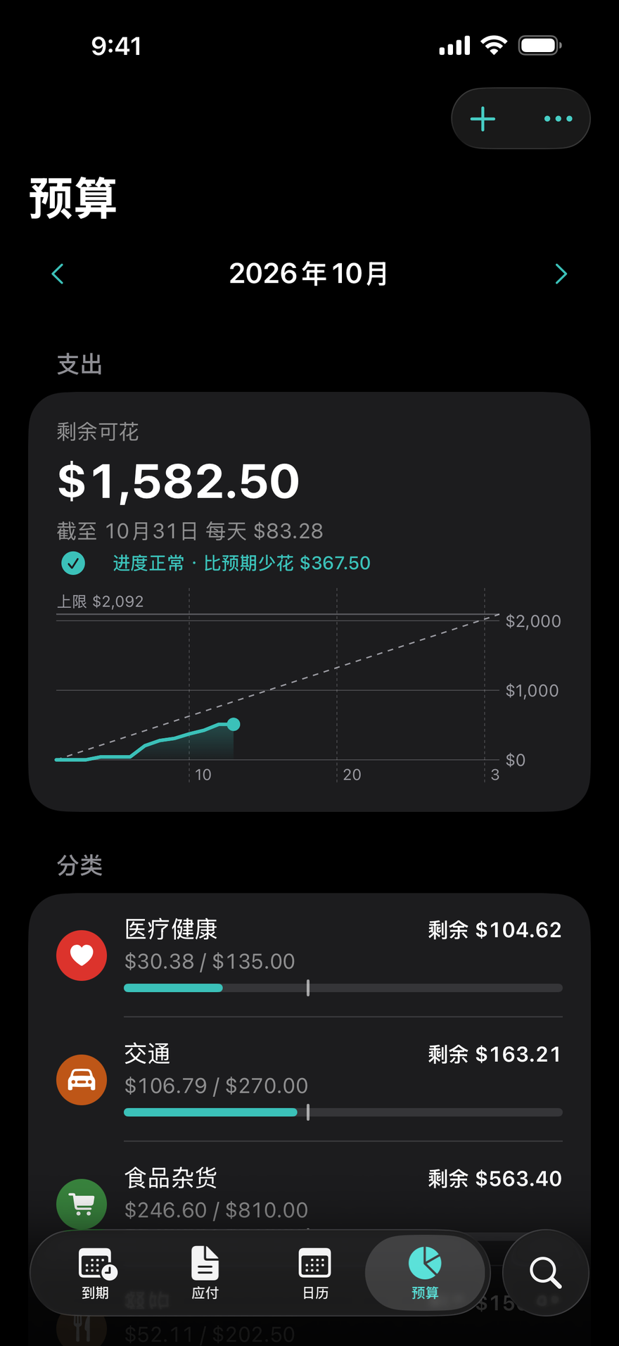 DueBy“预算”：本月剩余可花的金额、平均每天可花多少，以及与上个月对比的花费进度图
