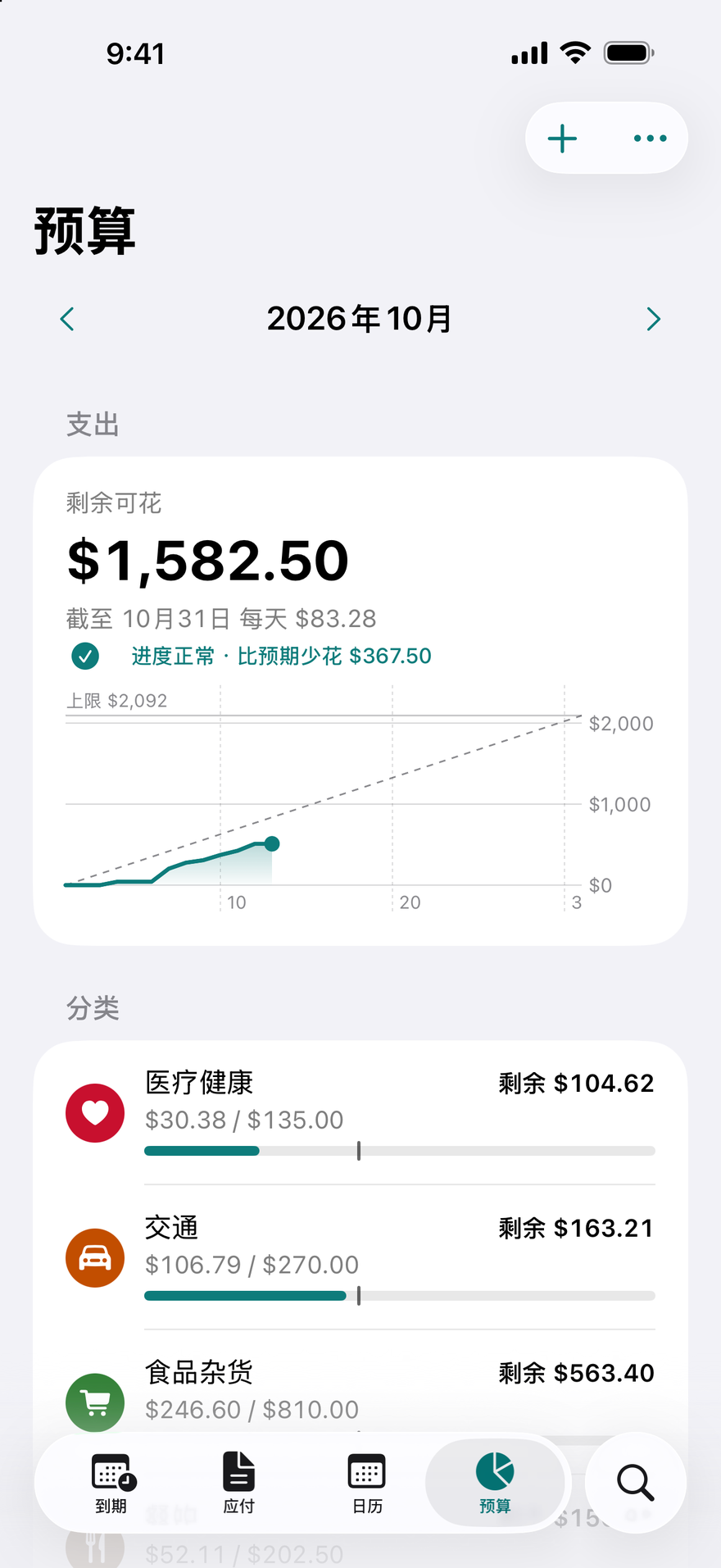 DueBy“预算”：本月剩余可花的金额、平均每天可花多少，以及与上个月对比的花费进度图