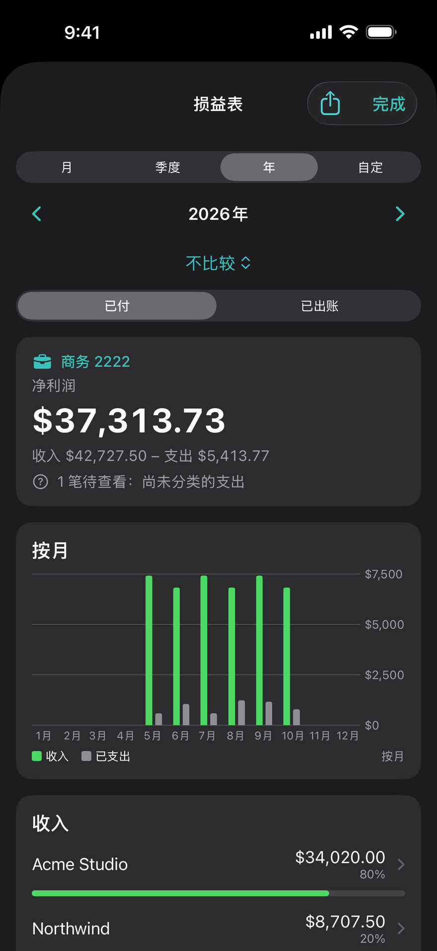 损益表